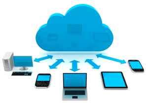 What-is-cloud-computing