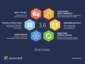 Joomla-6.3